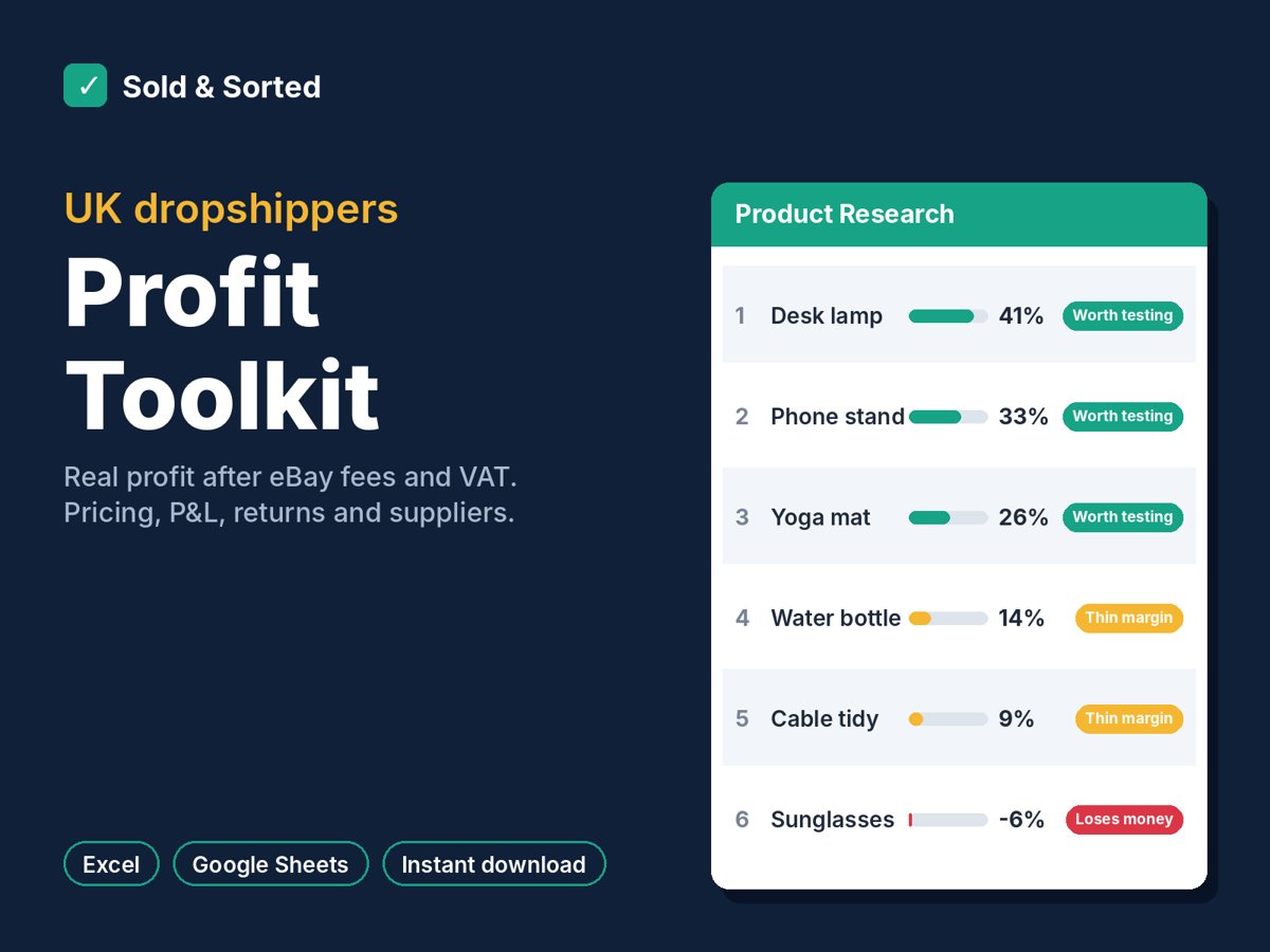UK Dropshipper Profit Toolkit spreadsheet showing products with Worth testing, Thin margin and Loses money verdicts